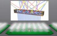 LED product applications breakthrough