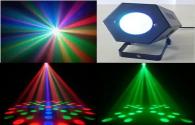 LED stage light is insufficient in research