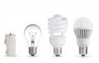 LED technology progress and filament LED market and application