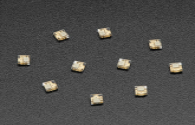 Mini LED & Micro LED difference analysis