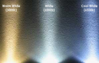 Outdoor LED lighting: cold color temperature or warm color temperature?