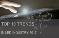 Prospects for LED lighting trends in 2017