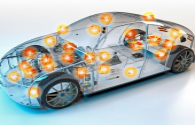 Realize the thermal management strategy of long-term vehicle lighting