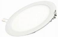 The rapid rise of LED panel lamp market