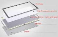 Three key technology of LED panel lights