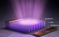 University of Science and Technology of China has made important progress in semiconductor deep ultraviolet LED research