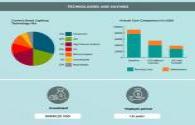 "Urban Lighting Carbon Emission Calculation Standard" officially released