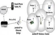 low Market acceptance for LED intelligent lighting