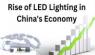 Analysis of development trends of China's home lighting market in 2023 